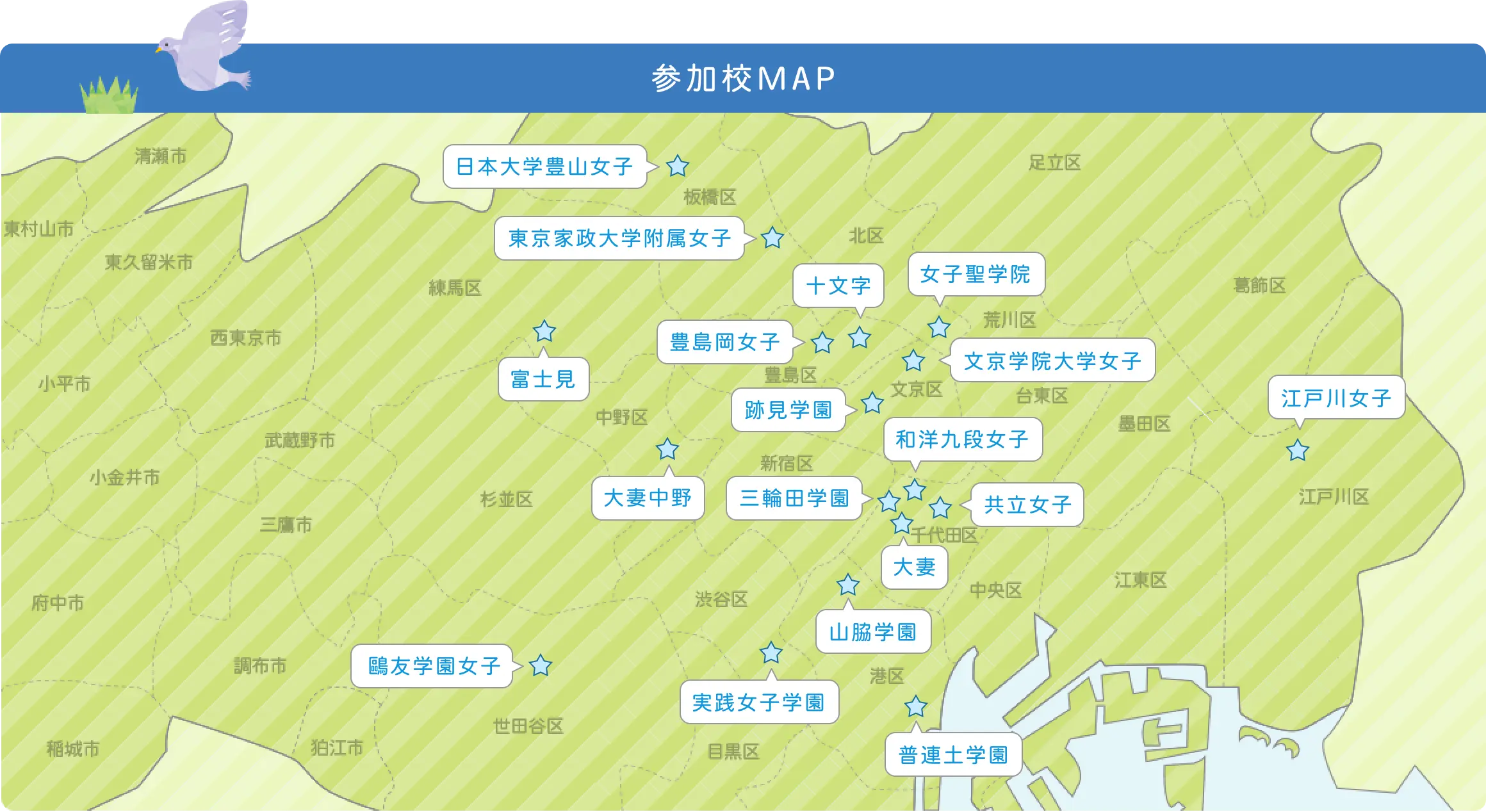 参加校MAP